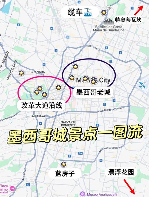 墨西哥旅游攻略九:墨西哥城