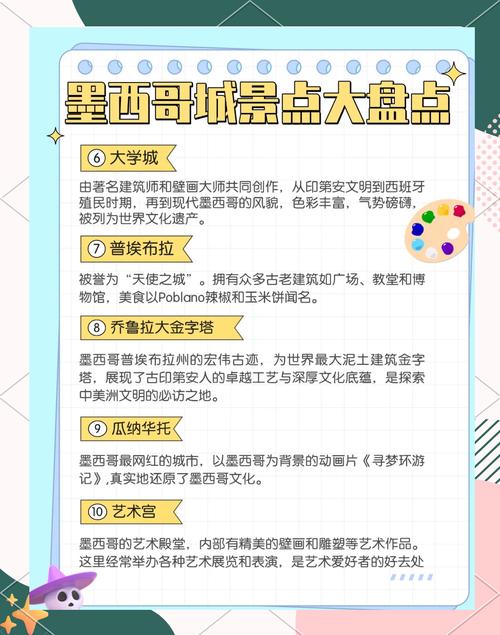 墨西哥旅游攻略十:坎昆、图伦