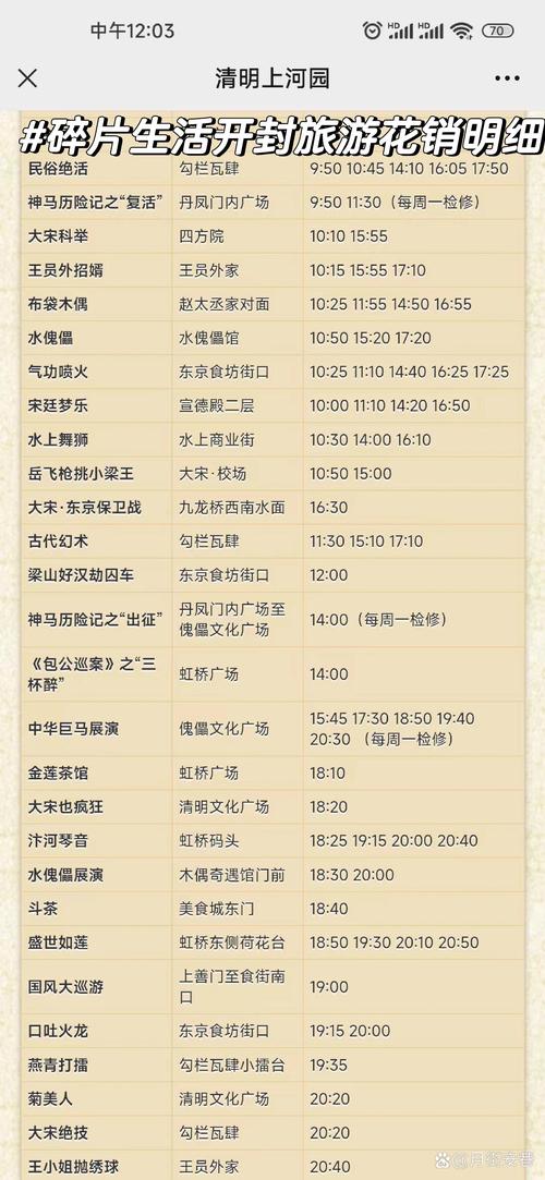 开封哪些景点是要收费的