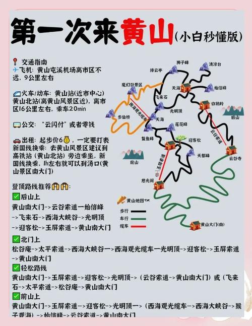 黄山旅游攻略:黄山旅游不错的几个景点