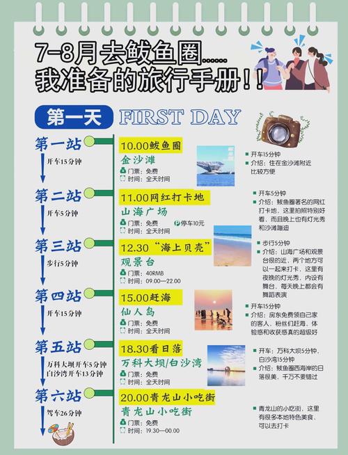 去营口两日游有哪些行程攻略值得分享?