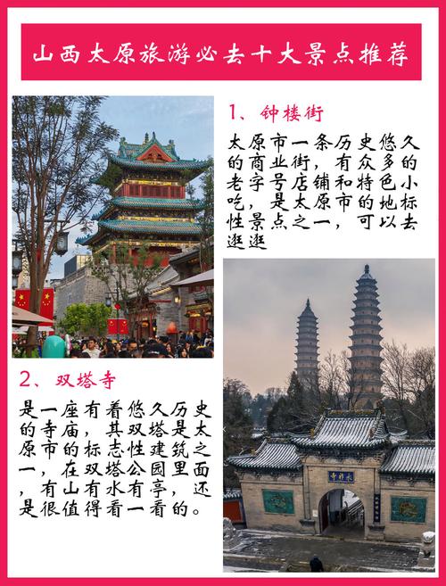 太原景点排名榜前十名