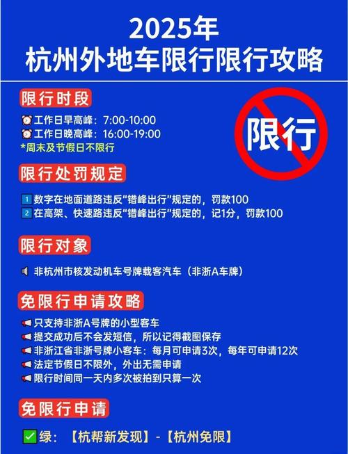 杭州上城区几点限行