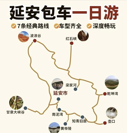 延安市一日游必去景点