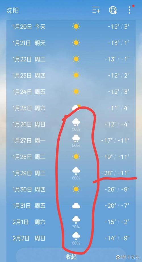 沈阳8月15日天气