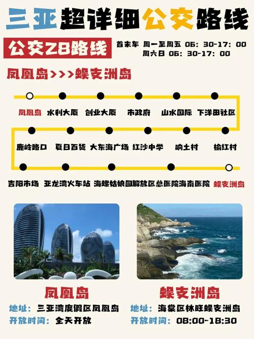 三亚市海月广场到天涯海角公交线路