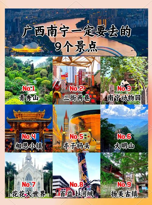 广西南宁有哪些旅游景点