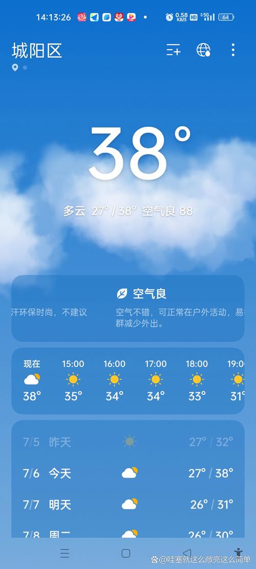 青岛城阳二零一二年四月十到四月十六日天气
