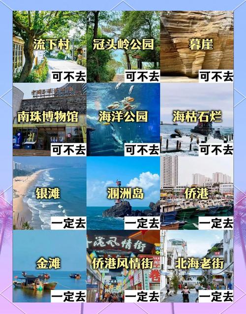广西北海前十旅游景点
