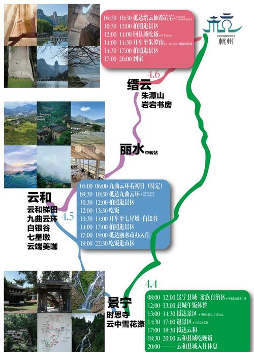 丽水三天路线攻略自驾旅游,丽水三天路线攻略自驾旅游
