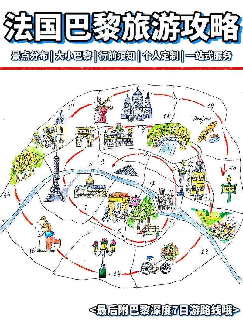 去法国巴黎旅游该如何制定计划?