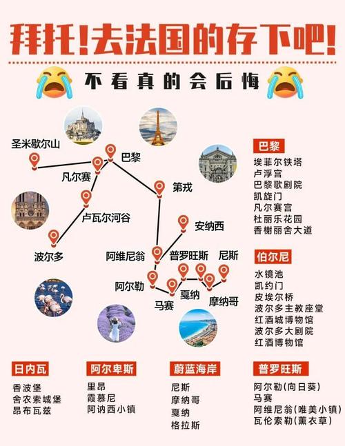 法国(巴黎)旅游全攻略