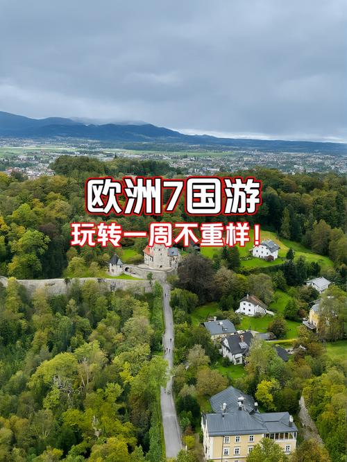 欧洲7日游大概需要多少钱?