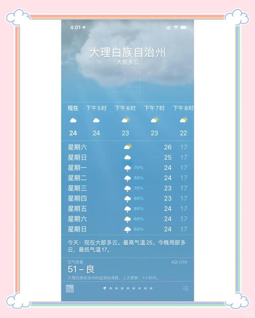 大理天气预报15天准确一览表