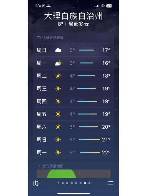 昆明大理丽江未来一周天气