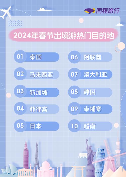 2024年春节四大看点前瞻