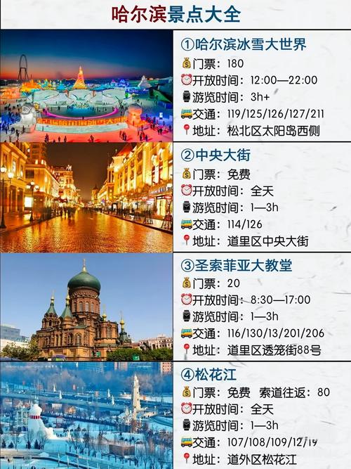 我和媳妇要去哈尔滨玩玩,大概两天一宿,求一份旅游攻略