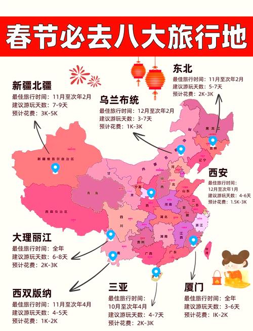 春节旅游好去处排名榜国内春节国内去哪旅游最合适
