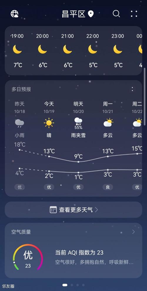 北京市。昌平区。明天有没有雨