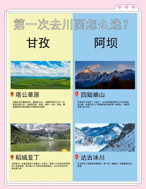 甘孜阿坝三日游路线推荐,甘孜阿坝自驾7日游攻略线路