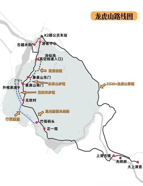 龙虎山旅游攻略一日游线路
