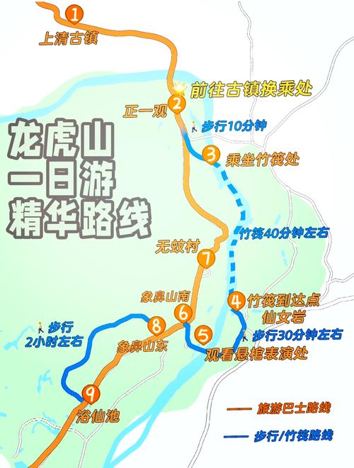 南昌龙虎山景区游玩攻略