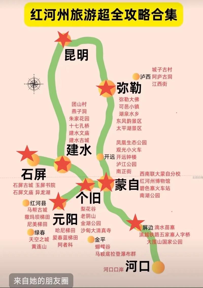 红河旅游攻略景点必去