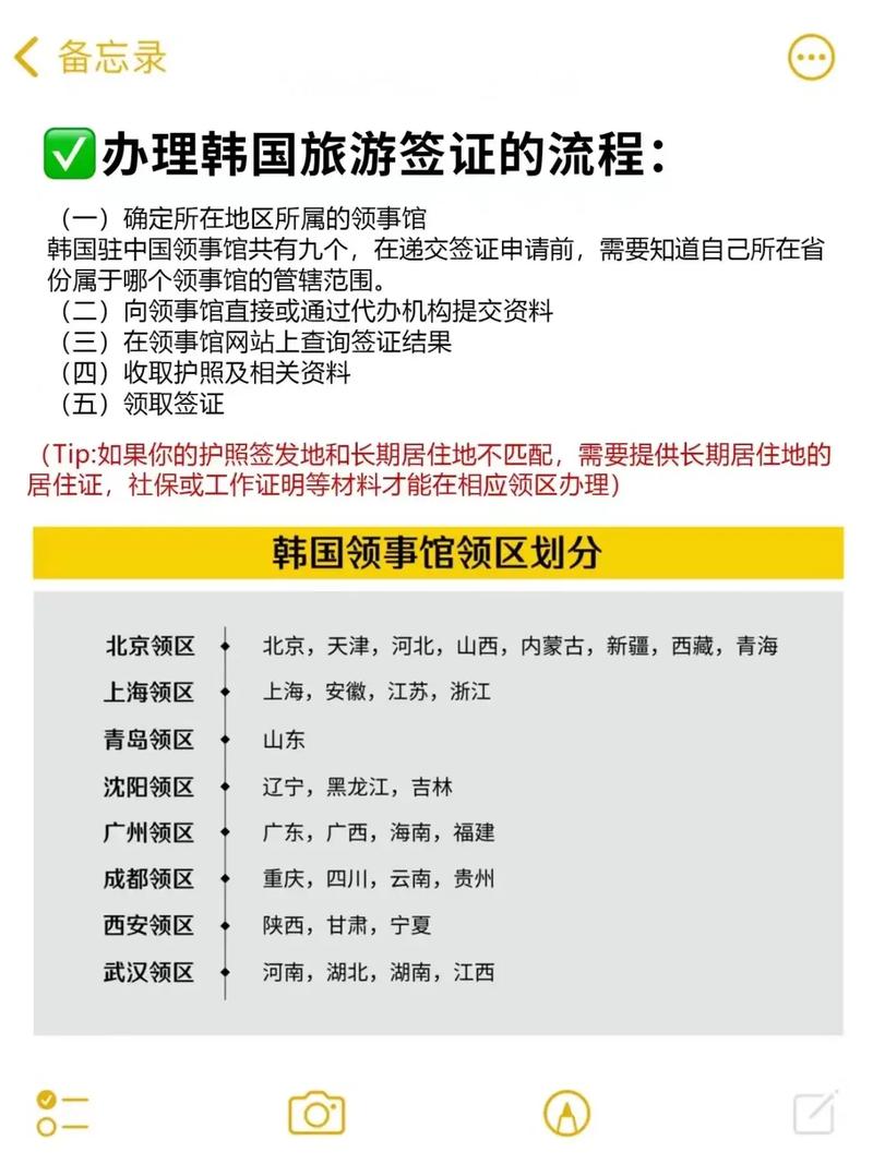 去韩国个人旅游签证怎么办