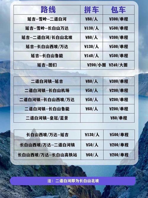 去长白山旅游大概需要多少钱,去长白山预算多少钱