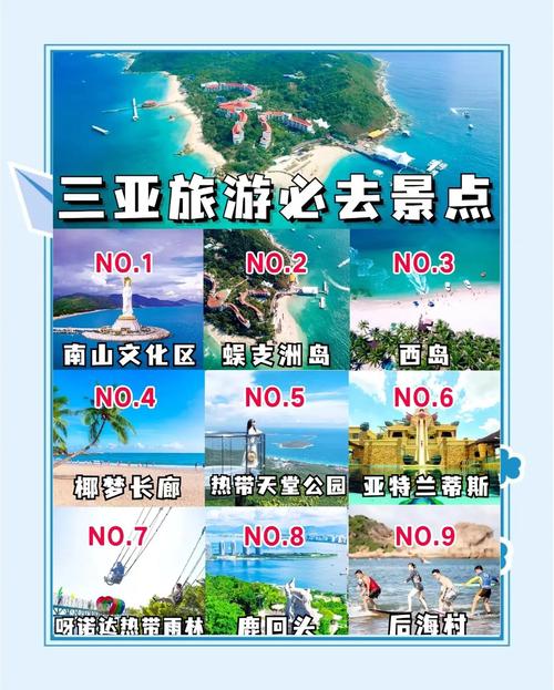 长沙自驾游去三亚大概多少钱