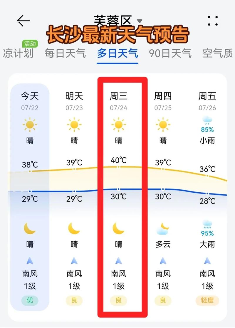 情况长沙天气