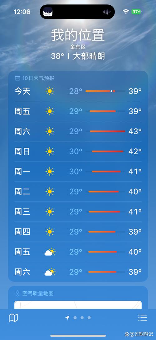 墨迹天气预报靠谱吗?准确率如何?