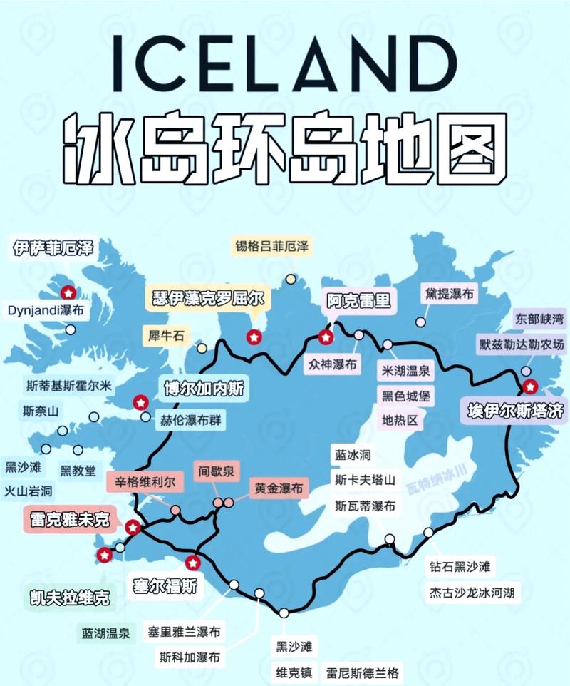 冰岛北部旅游攻略