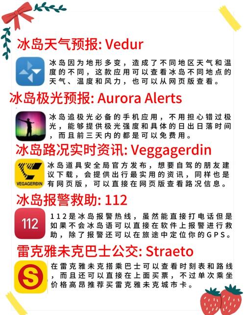 去冰岛旅游的注意事项有哪些