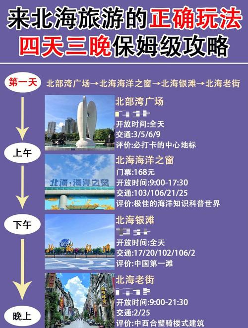 北海旅游攻略有什么好玩的