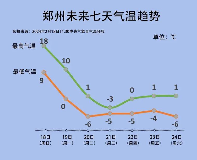 郑州市金水区等8区县(市)全员核酸检测的通告(2021年47号)