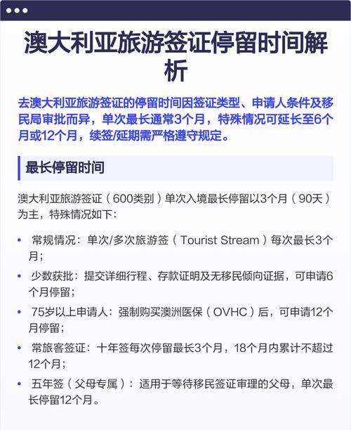 澳大利亚旅游签证可以停留多久