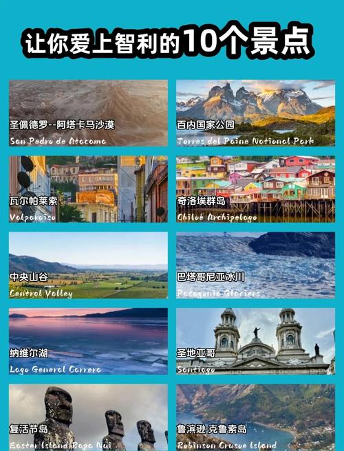 南美洲智利高原山地气候分布原因,智利旅游景点推荐