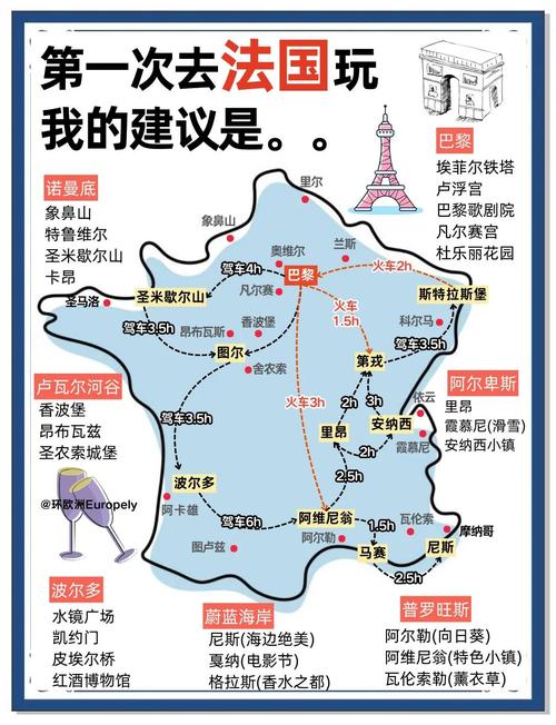 法国精典旅游线路推荐