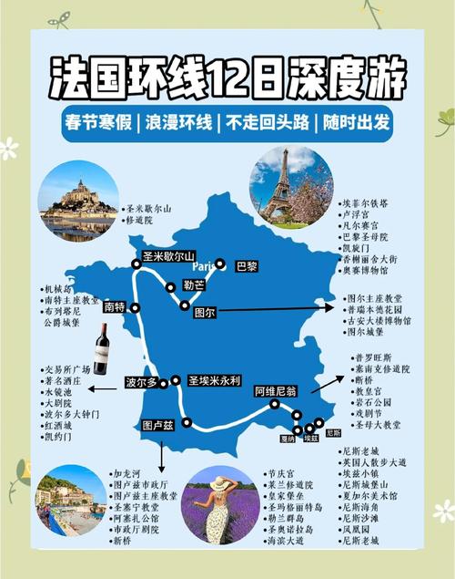巴黎旅行必备知识点