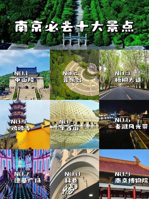 南京旅游必去前十景点推荐