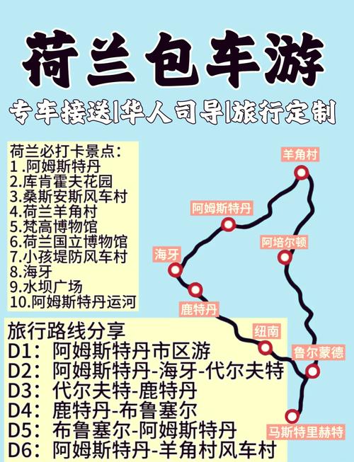 荷兰旅游必去景点和路线推荐