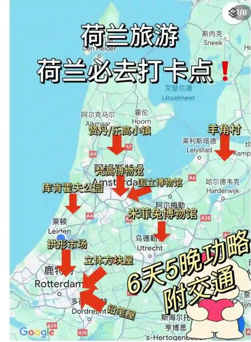 荷兰旅游攻略景点,荷兰旅游攻略超详细