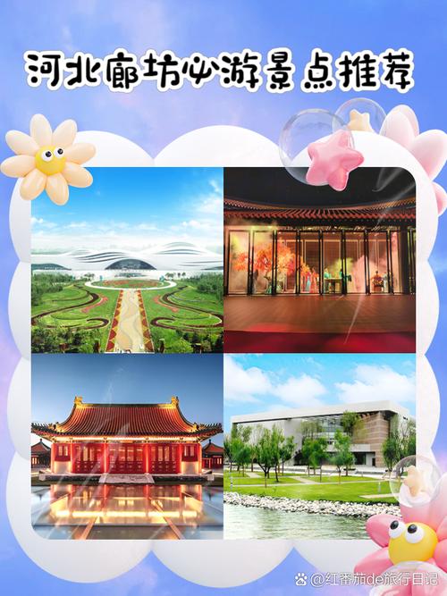 廊坊前十最值得去的景点