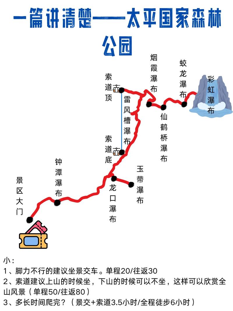 太平国家森林公园一日游攻略
