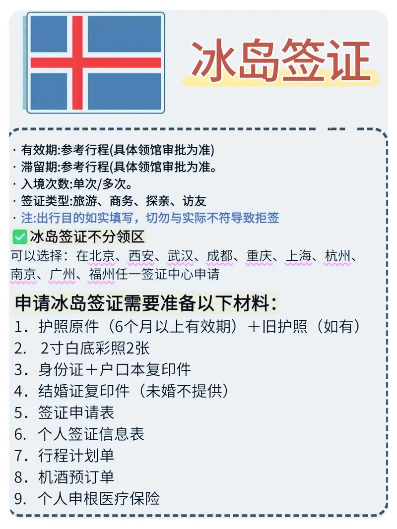 中国人去冰岛需要签证吗