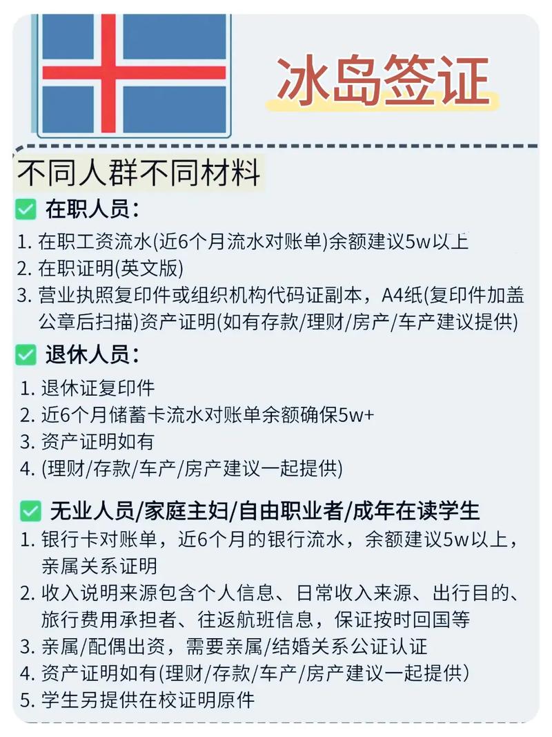 冰岛签证申请攻略