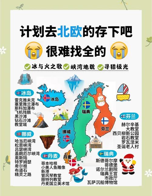 欧洲五国游15天多少钱