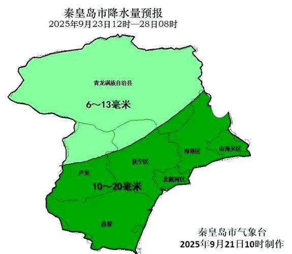 秦皇岛未来一周天气情况