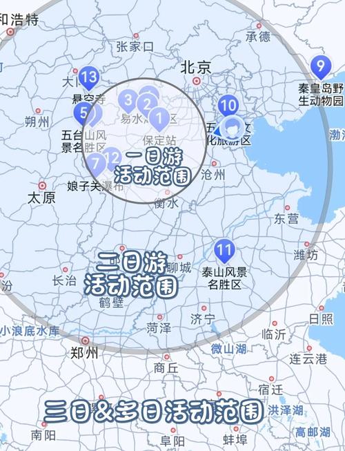 保定三日游,如何制定旅行攻略?